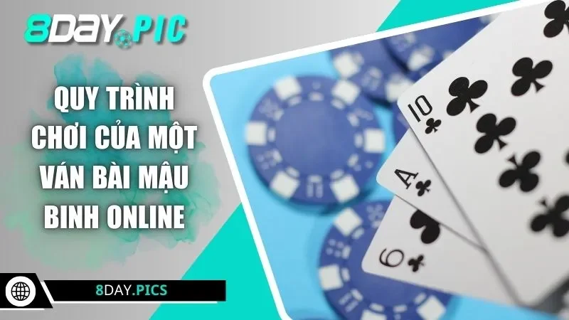 Quy trình chơi của một ván bài mậu binh online